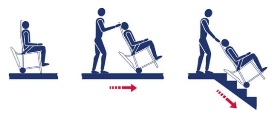 Aluminium Foldable Stair Climbing Walker Manual Stair Chair Stretcher